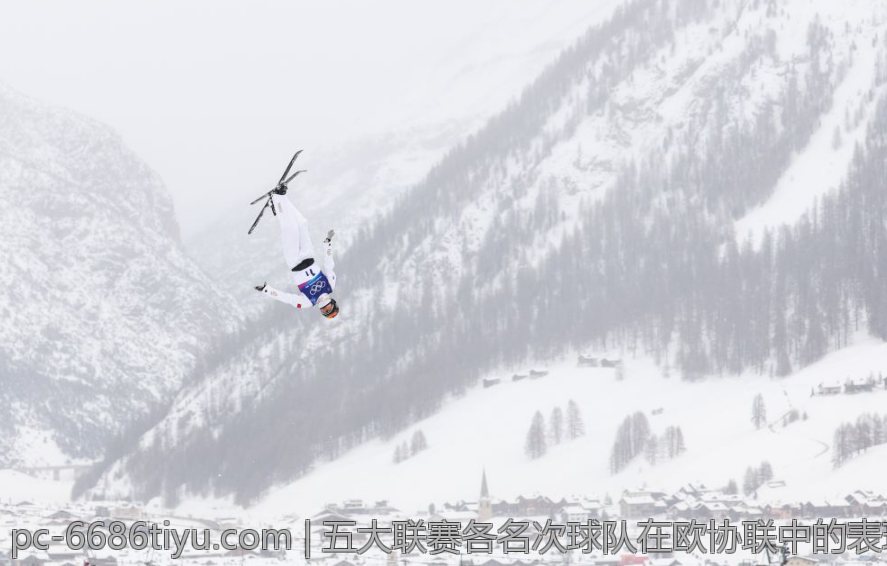 五大联赛各名次球队在欧协联中的表现与资格