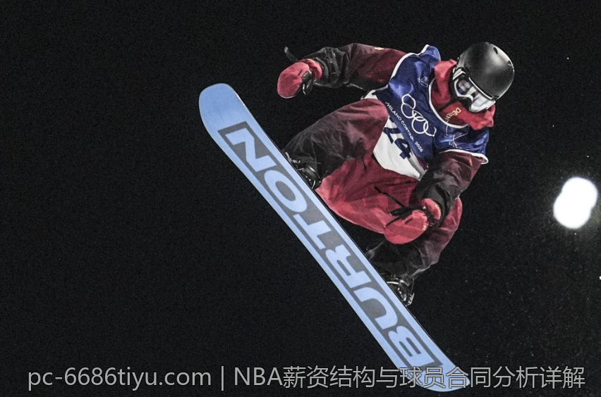 NBA薪资结构与球员合同分析详解